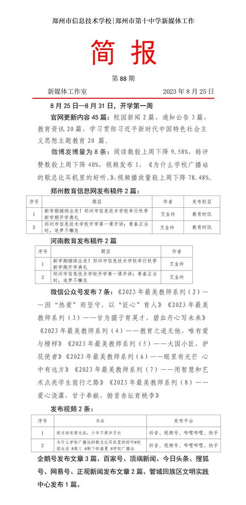 新媒体工作简报第88期_01(1)