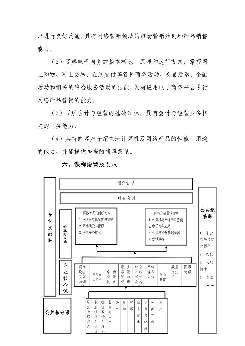 2_郑州市信息技术学校 - 计算机网络技术人才培养方案（09.04）(1)_page-0006