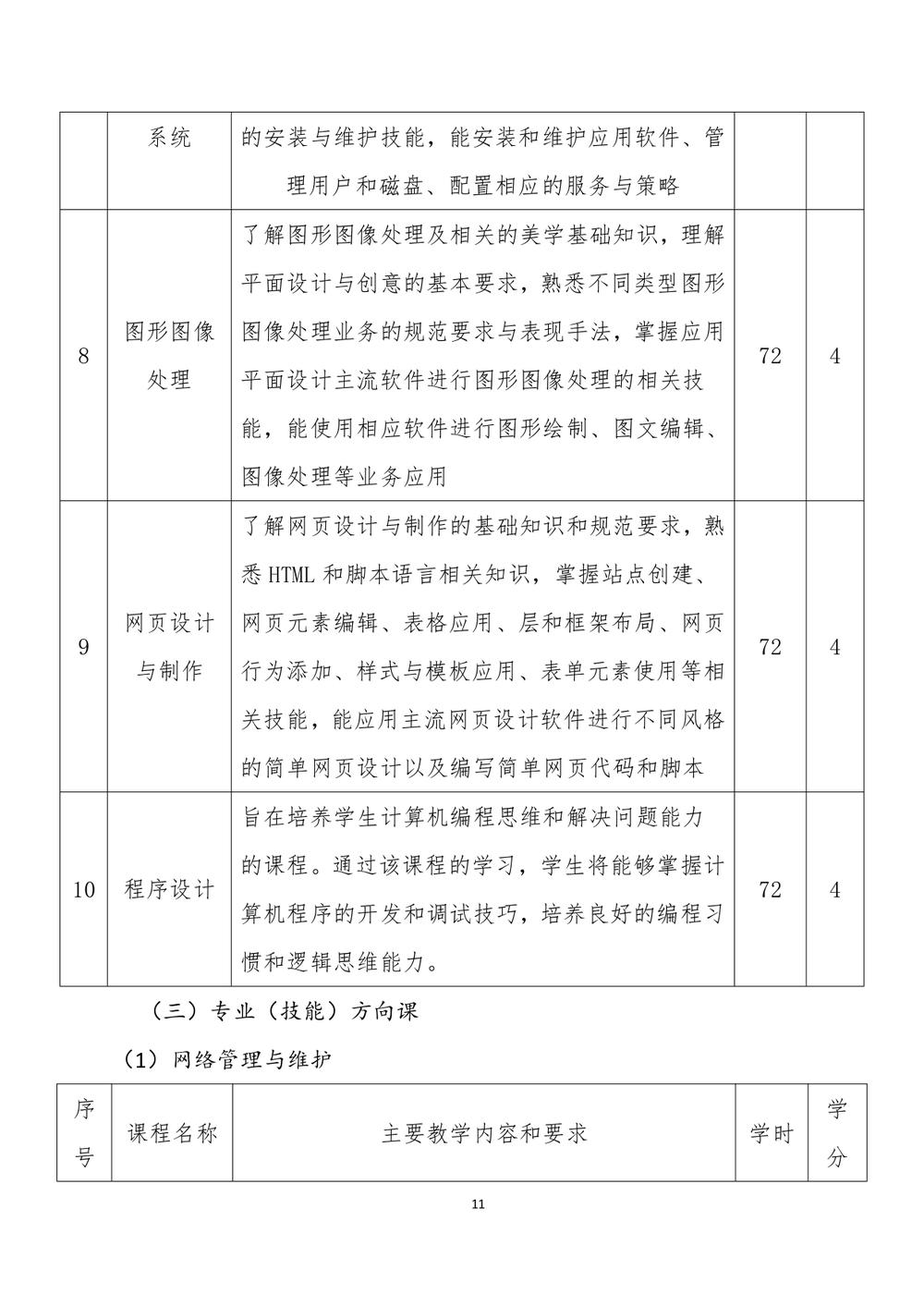 2_郑州市信息技术学校 - 计算机网络技术人才培养方案（09.04）(1)_page-0012