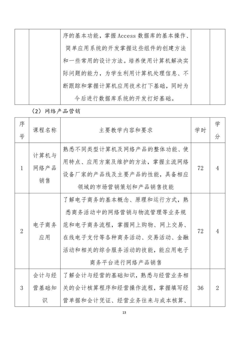 2_郑州市信息技术学校 - 计算机网络技术人才培养方案（09.04）(1)_page-0014
