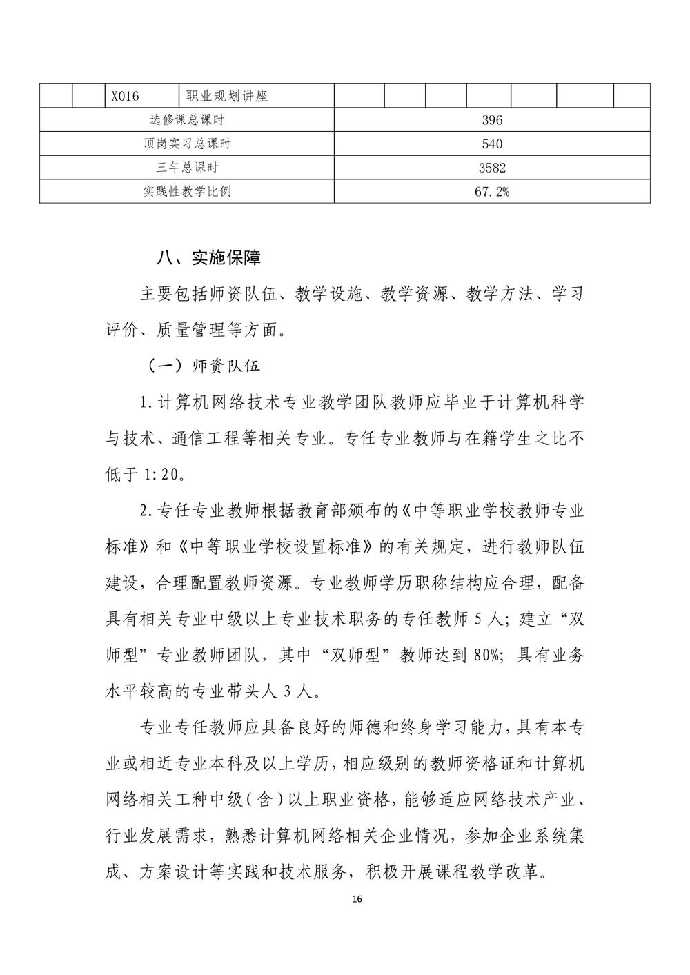 2_郑州市信息技术学校 - 计算机网络技术人才培养方案（09.04）(1)_page-0017