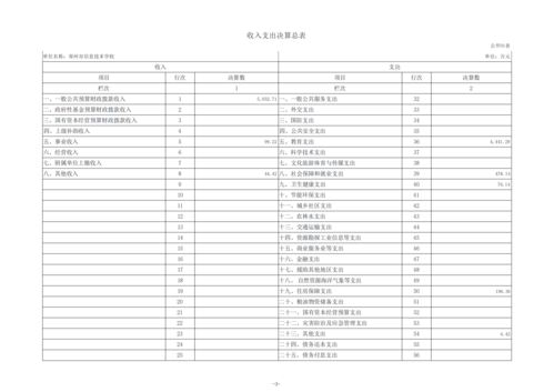 2023年度郑州市信息技术学校单位决算_05