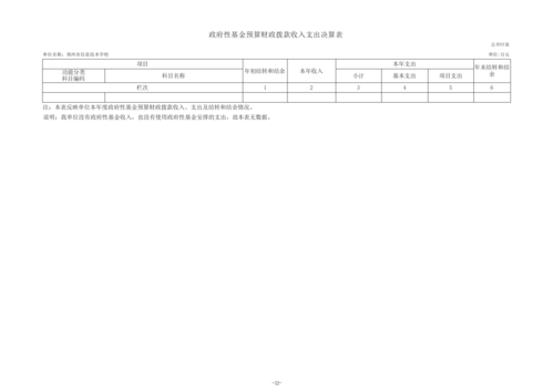 2023年度郑州市信息技术学校单位决算_14