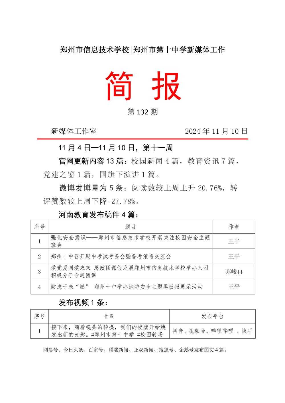 11.4-11.10（132期）