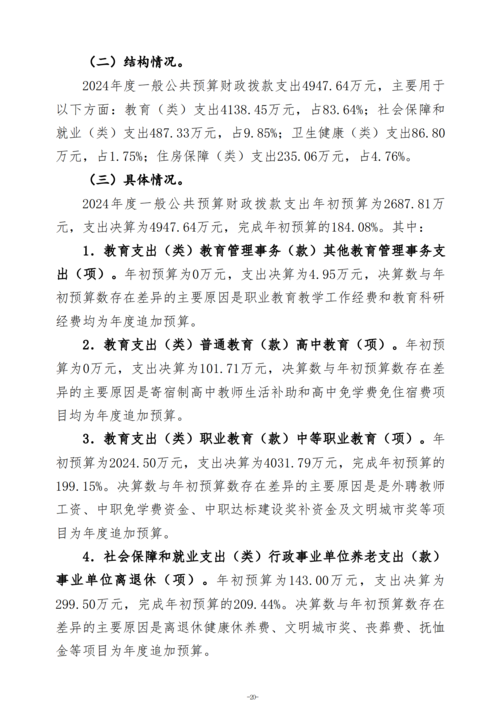 2024年度郑州市信息技术学校决算_23