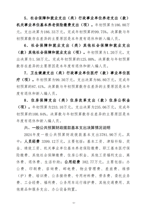2024年度郑州市信息技术学校决算_24