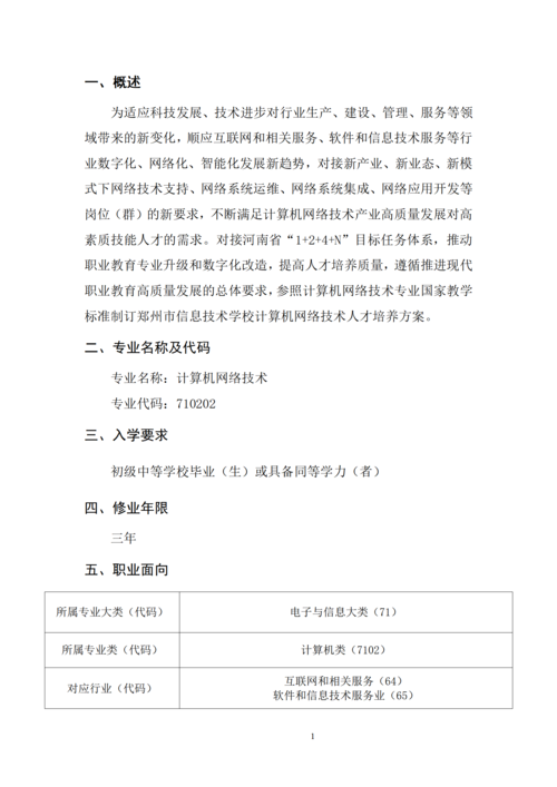 郑州市信息技术学校-计算机网络技术专业人才培养方案_03