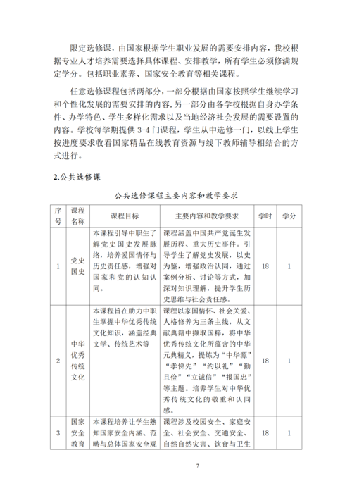 郑州市信息技术学校-计算机网络技术专业人才培养方案_09