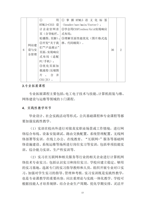 郑州市信息技术学校-计算机网络技术专业人才培养方案_15