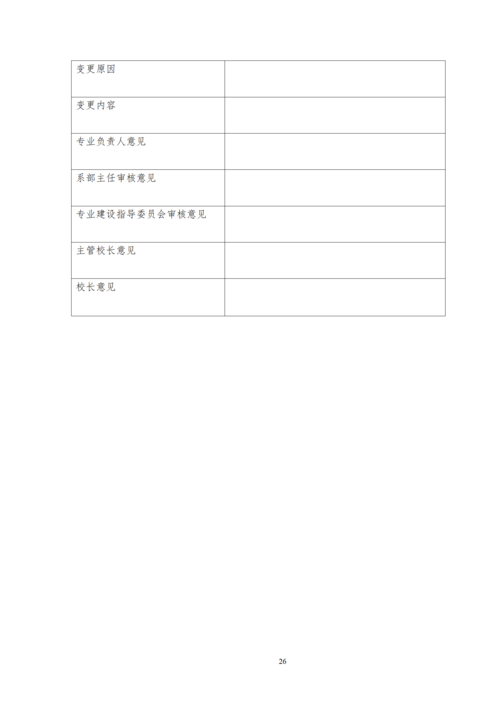 郑州市信息技术学校-计算机网络技术专业人才培养方案_28