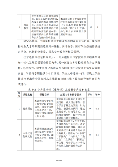 郑州市信息技术学校-工业机器人技术应用人培方案_08