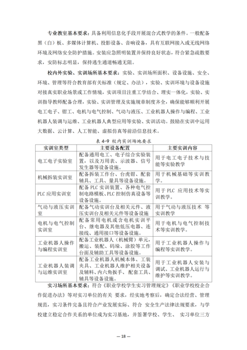 郑州市信息技术学校-工业机器人技术应用人培方案_20