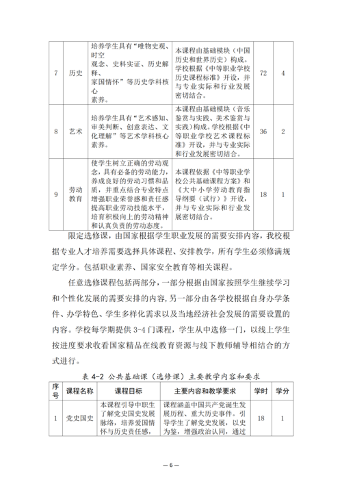 郑州市信息技术学校-物联网技术应用人培方案修订_08