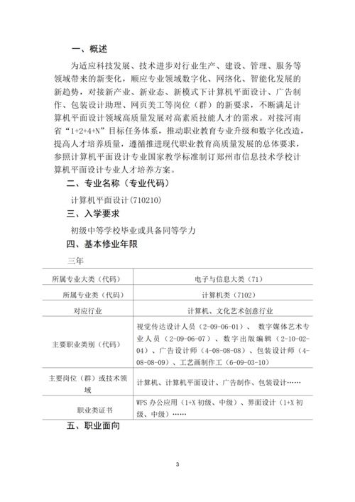 郑州市信息技术学校-计算机平面设计专业人才培养方案_03