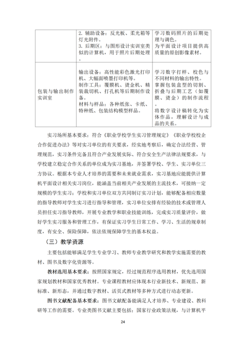 郑州市信息技术学校-计算机平面设计专业人才培养方案_24