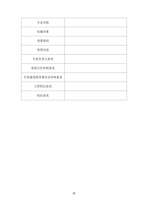 郑州市信息技术学校-计算机平面设计专业人才培养方案_28