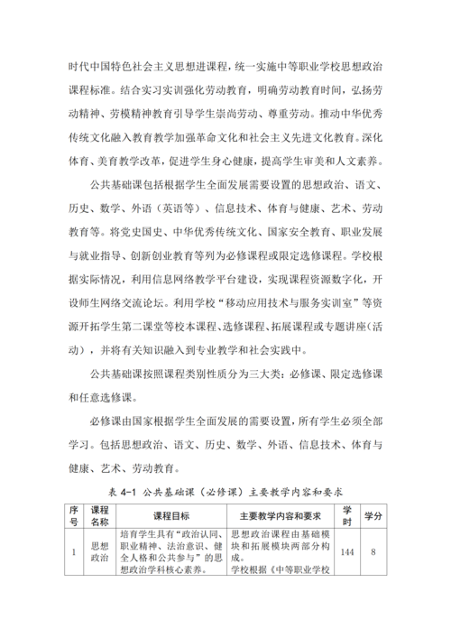 郑州市信息技术学校-移动应用技术与服务人才培养方案_07