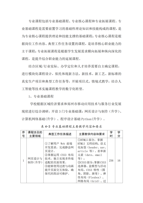 郑州市信息技术学校-移动应用技术与服务人才培养方案_11