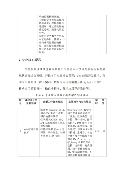 郑州市信息技术学校-移动应用技术与服务人才培养方案_13