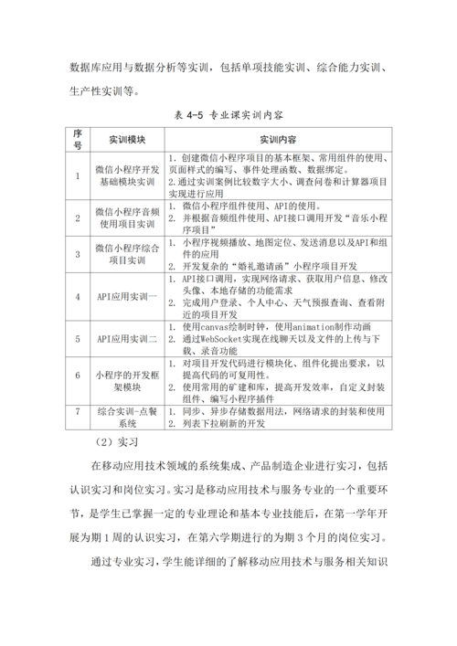 郑州市信息技术学校-移动应用技术与服务人才培养方案_17