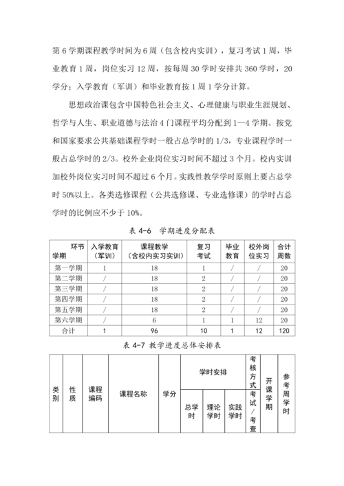 郑州市信息技术学校-移动应用技术与服务人才培养方案_19