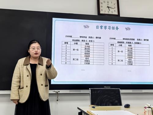 1班主任孔孟月分析本班成绩 1班主任孔孟月分析本班成绩