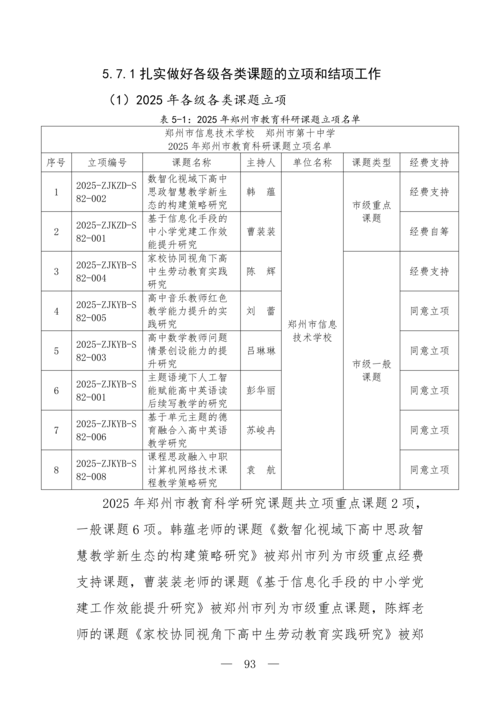 2025年中等职业教育质量年报(郑州市信息技术学校-最终版)(1)_108