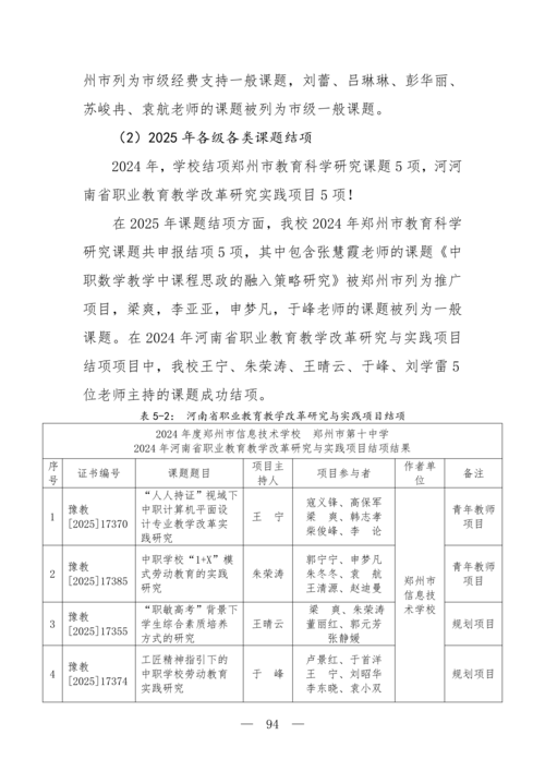 2025年中等职业教育质量年报(郑州市信息技术学校-最终版)(1)_109