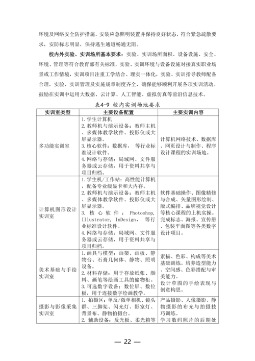 郑州市信息技术学校计算机平面设计专业人才培养方案_22
