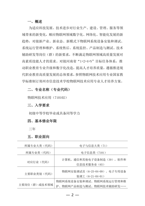 郑州市信息技术学校-物联网技术应用人培方案修订（新修订）_02