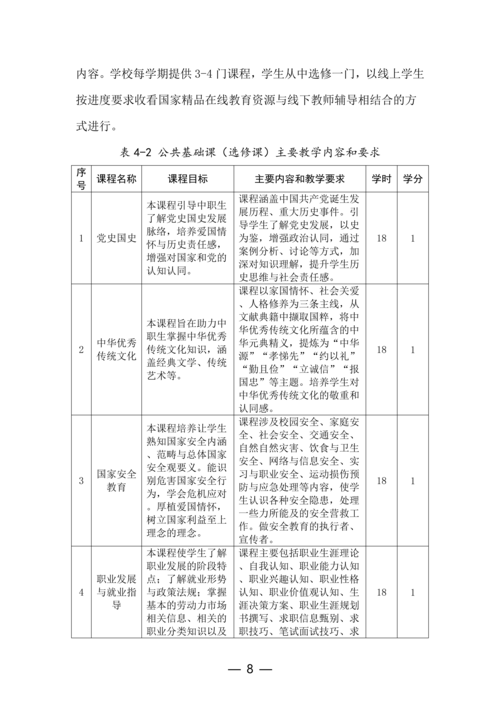 郑州市信息技术学校-物联网技术应用人培方案修订（新修订）_08