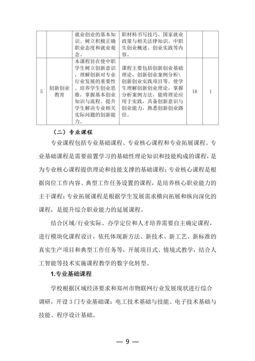 郑州市信息技术学校-物联网技术应用人培方案修订（新修订）_09