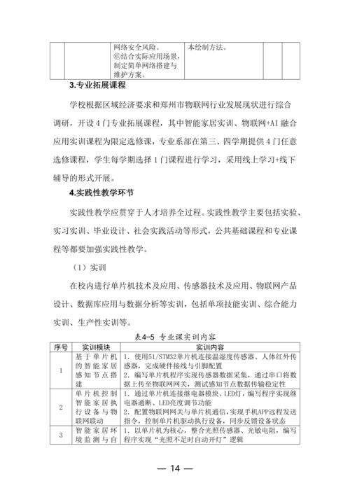 郑州市信息技术学校-物联网技术应用人培方案修订（新修订）_14