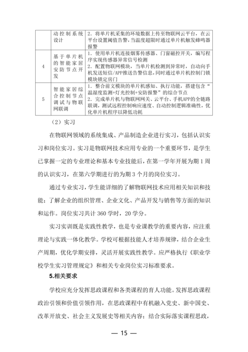 郑州市信息技术学校-物联网技术应用人培方案修订（新修订）_15