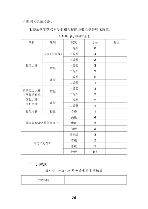郑州市信息技术学校-物联网技术应用人培方案修订（新修订）_26