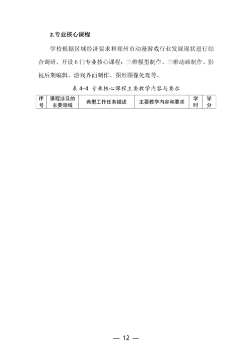 郑州市信息技术学校动漫与游戏制作专业人才培养方案(1)_12