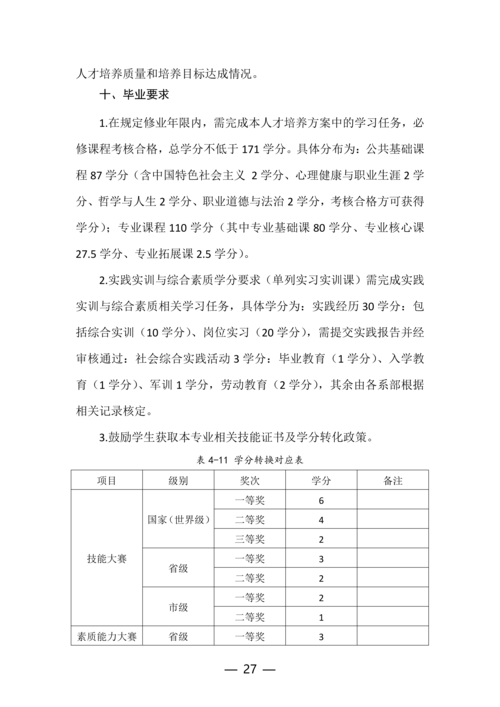 郑州市信息技术学校动漫与游戏制作专业人才培养方案(1)_27