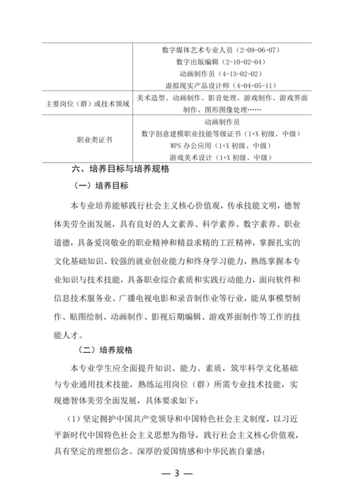 郑州市信息技术学校动漫与游戏制作专业人才培养方案(1)_03