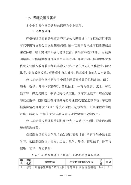 郑州市信息技术学校工业机器人技术应用专业人才培养方案(1)_06