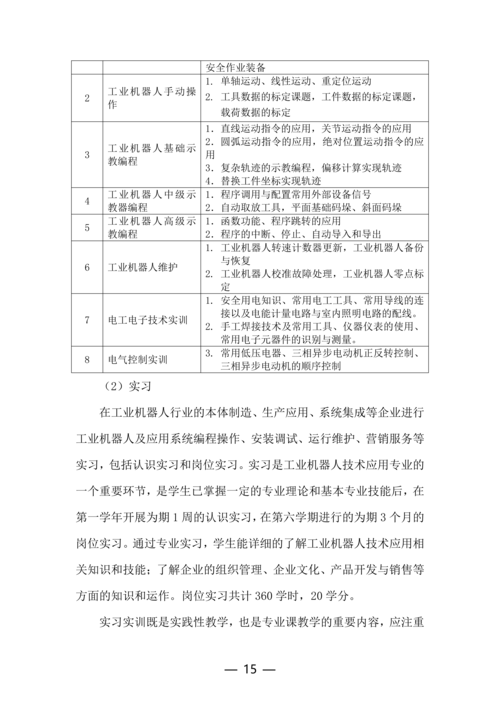 郑州市信息技术学校工业机器人技术应用专业人才培养方案(1)_15