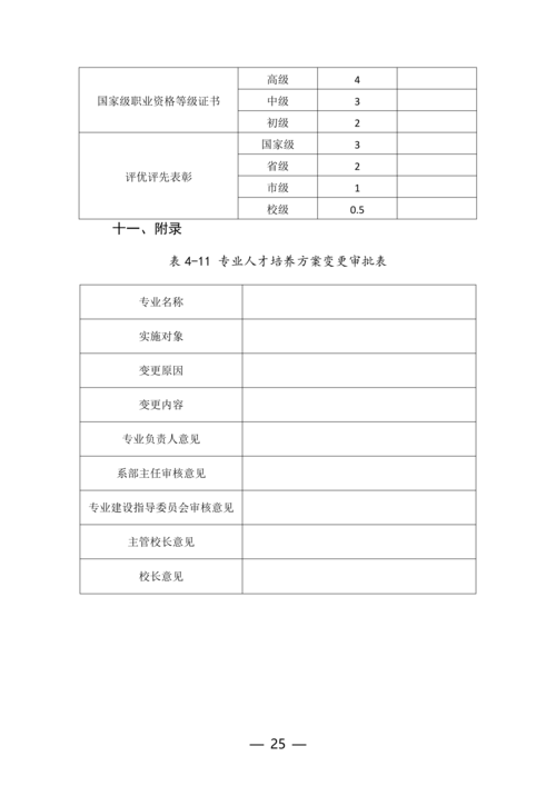 郑州市信息技术学校工业机器人技术应用专业人才培养方案(1)_25