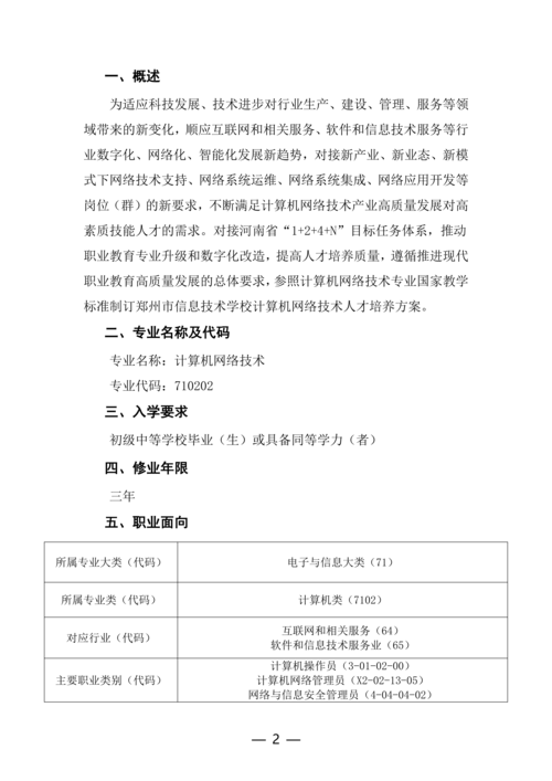 郑州市信息技术学校计算机网络技术专业人才培养方案(1)_02