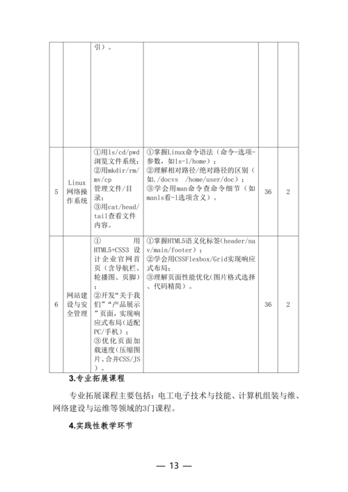 郑州市信息技术学校计算机网络技术专业人才培养方案(1)_13