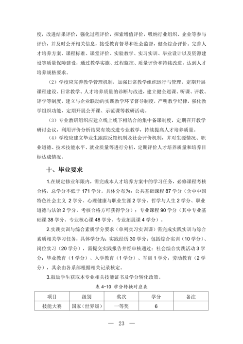 郑州市信息技术学校移动应用技术与服务专业人才培养方案(1)_24