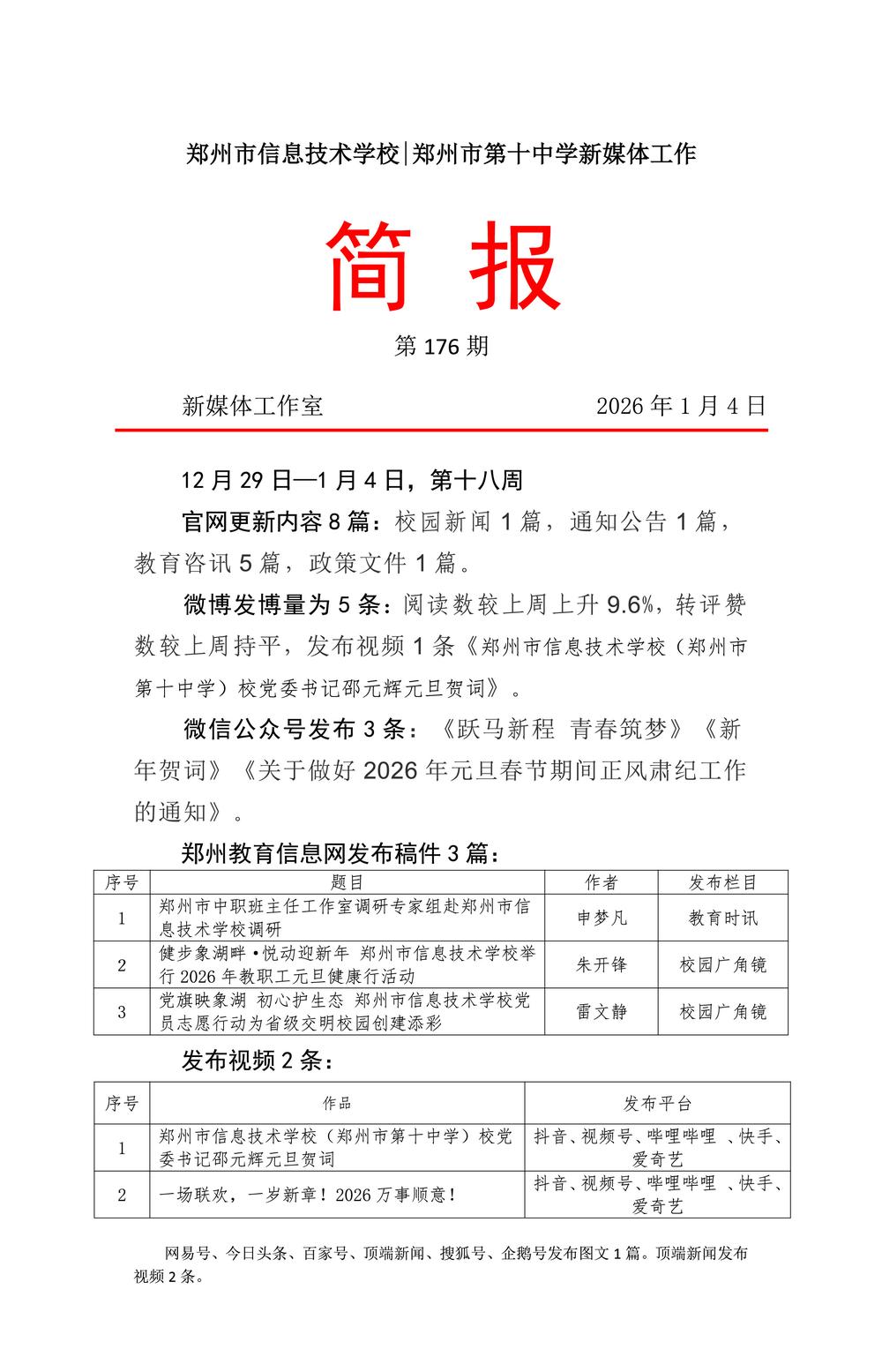 新媒体工作简报第176期（12.29~1.4）