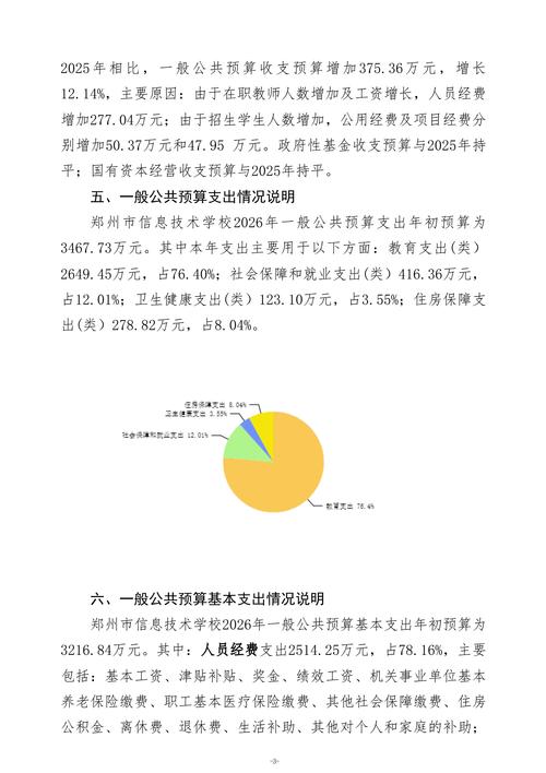 2026年郑州市信息技术学校单位预算公开_05