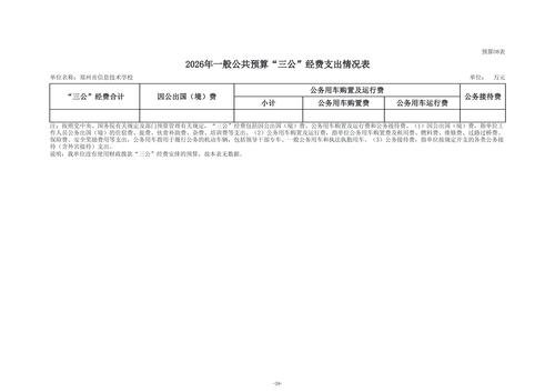 2026年郑州市信息技术学校单位预算公开_21