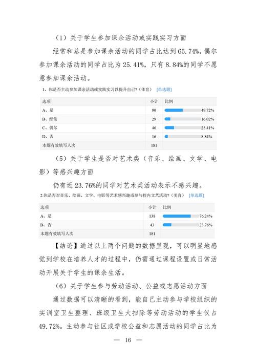 “职普融通·三维共育·四阶递进”中职学生综合素质培养模式探究--成果报告_18
