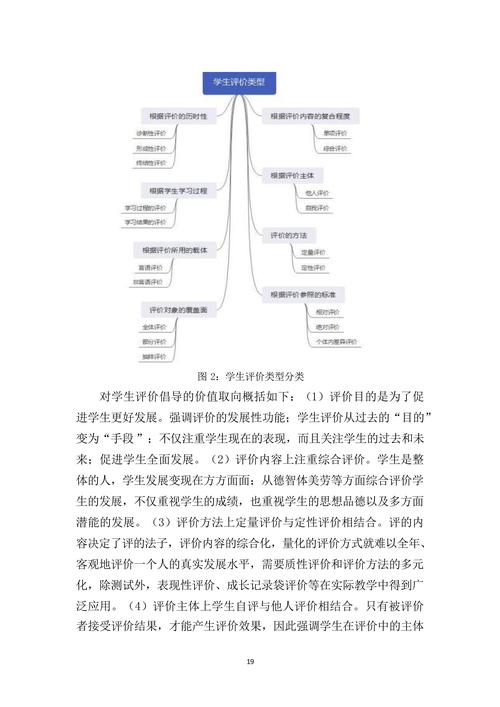 教学成果主体报告_19