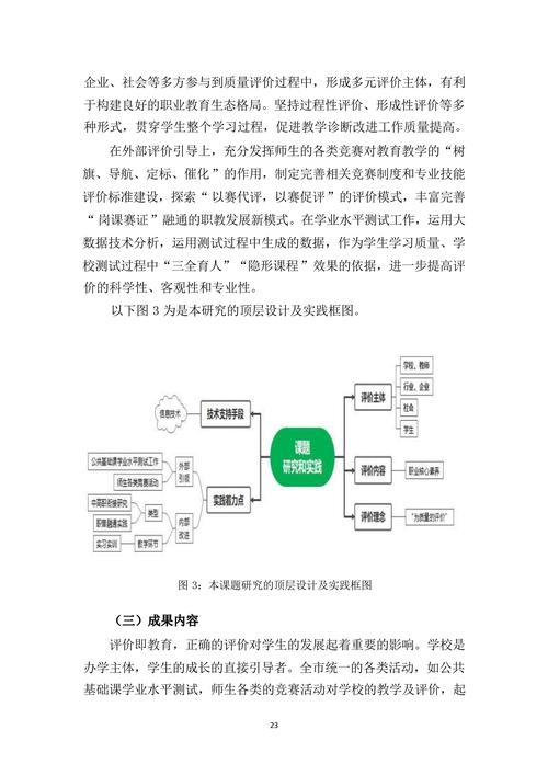 教学成果主体报告_23